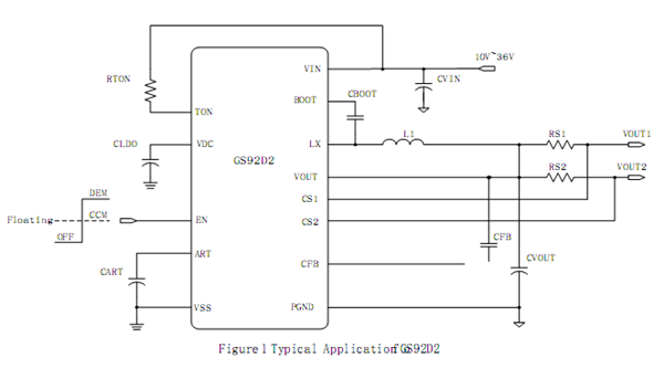 GS92d2 4.8A車載充電器芯片