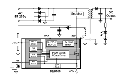 pn8160應(yīng)用電路