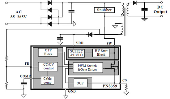 高精度原邊反饋開關(guān)電源芯片電路圖