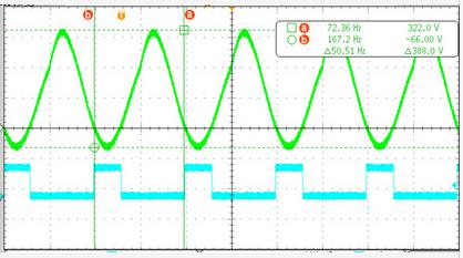 家電過零檢測Vac和Vzc波形
