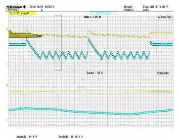 PD方案輸出過(guò)壓對(duì)充電器的影響及對(duì)策