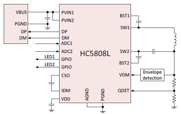 HC5808L10W無線充soc芯片電路圖