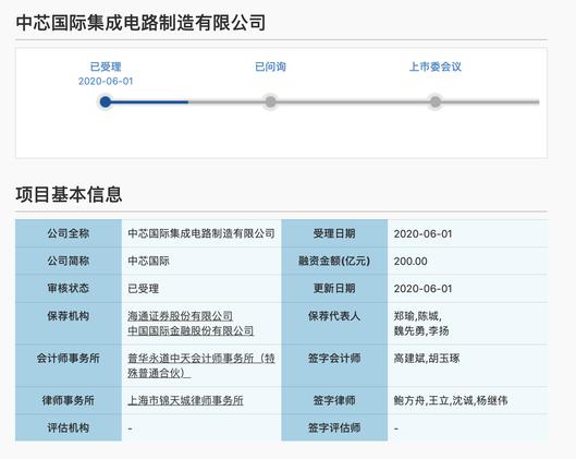 中芯國際科創(chuàng)板上市申請