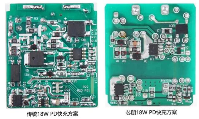 18W USB PD快充方案