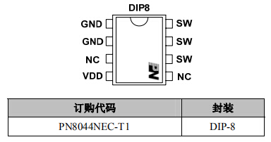 PN8044封裝/訂購信息