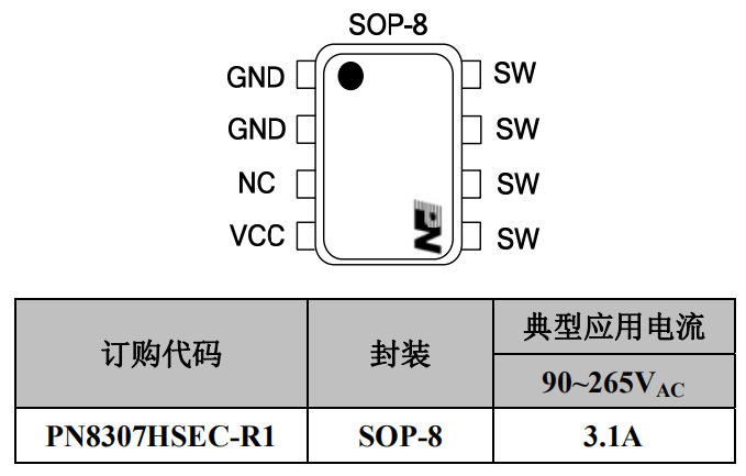 PD快充充電器方案