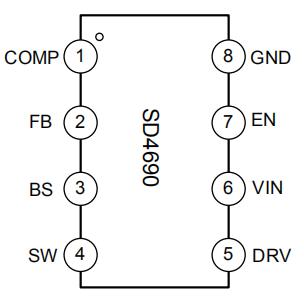SD4690 dc-dc降壓芯片 管腳排列圖