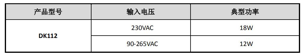 DK112 12W交直流轉(zhuǎn)換芯片典型功率