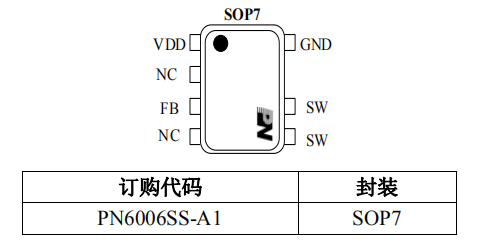 PN6006芯片封裝/訂購(gòu)信息