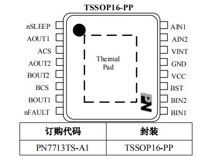 PN7713 四相步進(jìn)馬達(dá)驅(qū)動ic