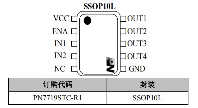 PN7719 直流馬達(dá)驅(qū)動ic管腳