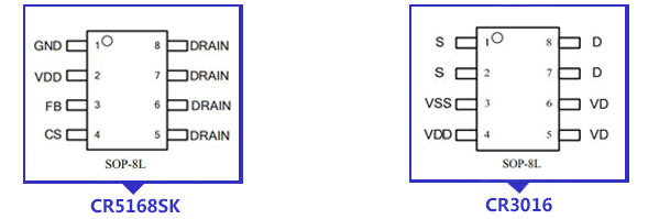 CR5168SK+CR3016封裝
