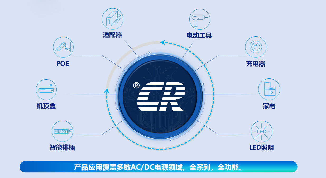 成都啟臣微AC-DC產(chǎn)品選型