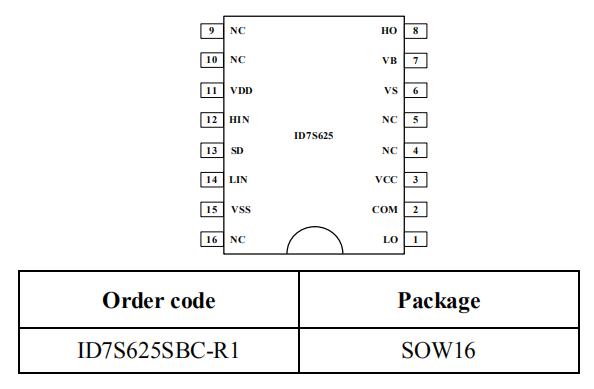 ir2110替代芯片ID7S625