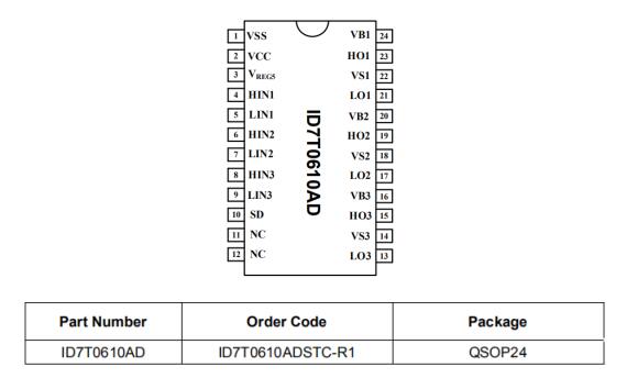 id7t0610ad三相直流無刷驅(qū)動芯片封裝