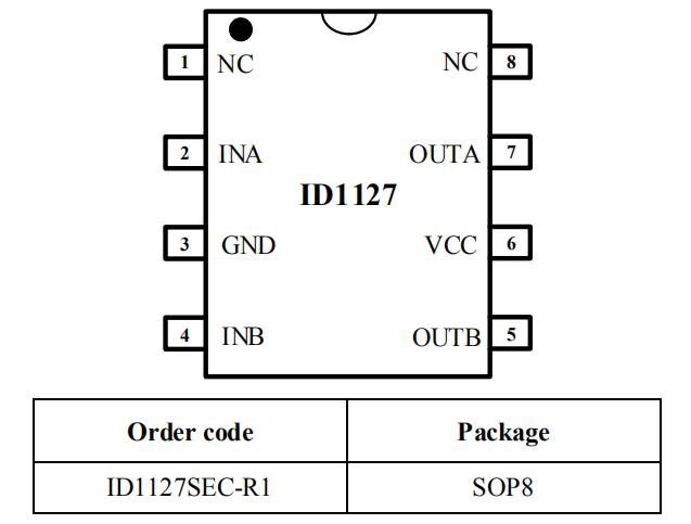 ID1127 雙低側(cè)驅(qū)動(dòng)芯片封裝
