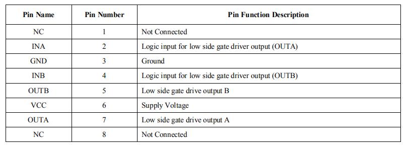 ir4427替換芯片ID1127