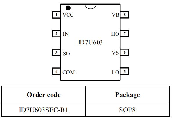 id7u603sec-r1驅(qū)動芯片封裝及腳位圖