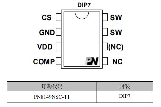 pn8149電源芯片引腳圖及功能