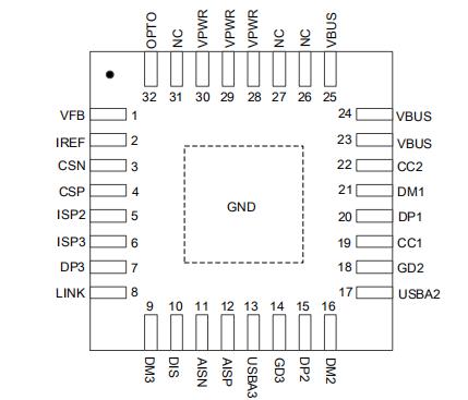 xpd977 引腳封裝定義