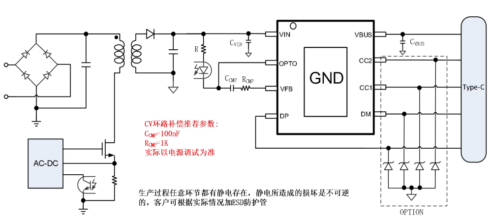 xpd718 單C口快充協(xié)議芯片AC-DC 應用簡圖